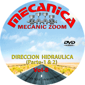 Vol-8 Mecanica DIRECCION HIDRAULICA Video DOWNLOAD