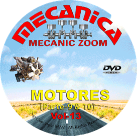 Vol-13 Motores MOTORES Part-9 & 10 Video DOWNLOAD
