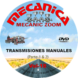 Vol-18 Mecanica TRANSMISIONES MANUALES part 1 & 2 Video DOWNLOAD