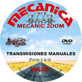 Vol-20 Mecanica TRANSMISIONES MANUALES part 5 & 6 Video DOWNLOAD