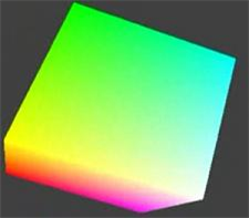 Ambient Cube HD Video Visual With Music