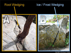 Student Version, Weathering, Soil Science, Ice Ages, Glaciers Unit