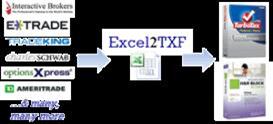 Excel2TXF (Java Version) - Excel to TurboTax Conversion Utility