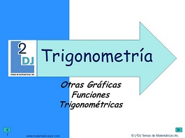 Otras Graficas Funciones Trigonometricas