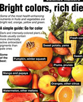 Bright Colors, Rich Diet Poster