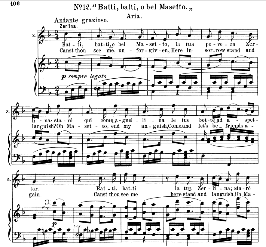 Batti, Batti, O Bel Masetto (Aria for Soprano/Mezzo). W.A.Mozart: Don ...