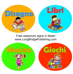 Printable classroom signs in Italian