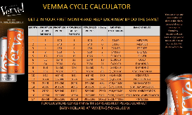 VEMMA BUSINESS CALCULATOR