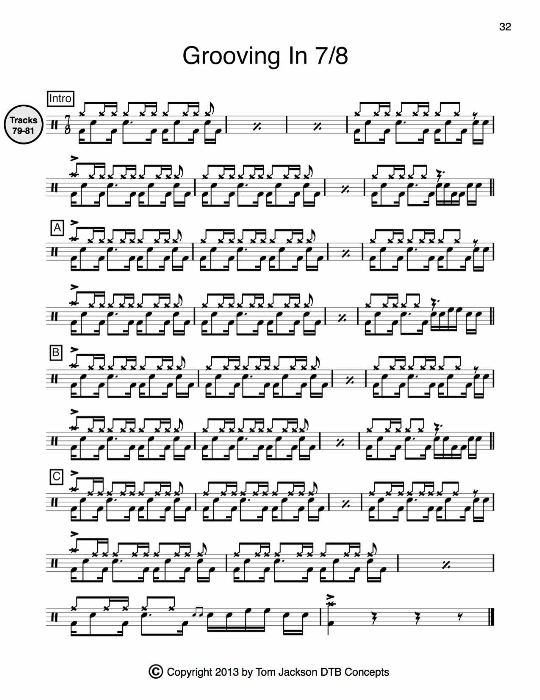 Drum Charts For The Complete Drummer's Guide Backing Tracks (PDF Format