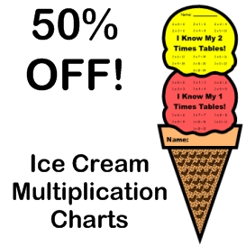 50% Off Ice Cream Multiplication Chart