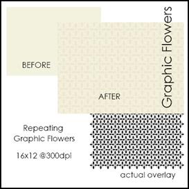 Graphic Flowers Overlay