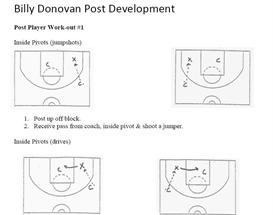 Bruce Pearl Playbook