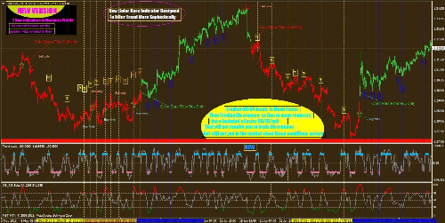 forex system professional institutional trading suit