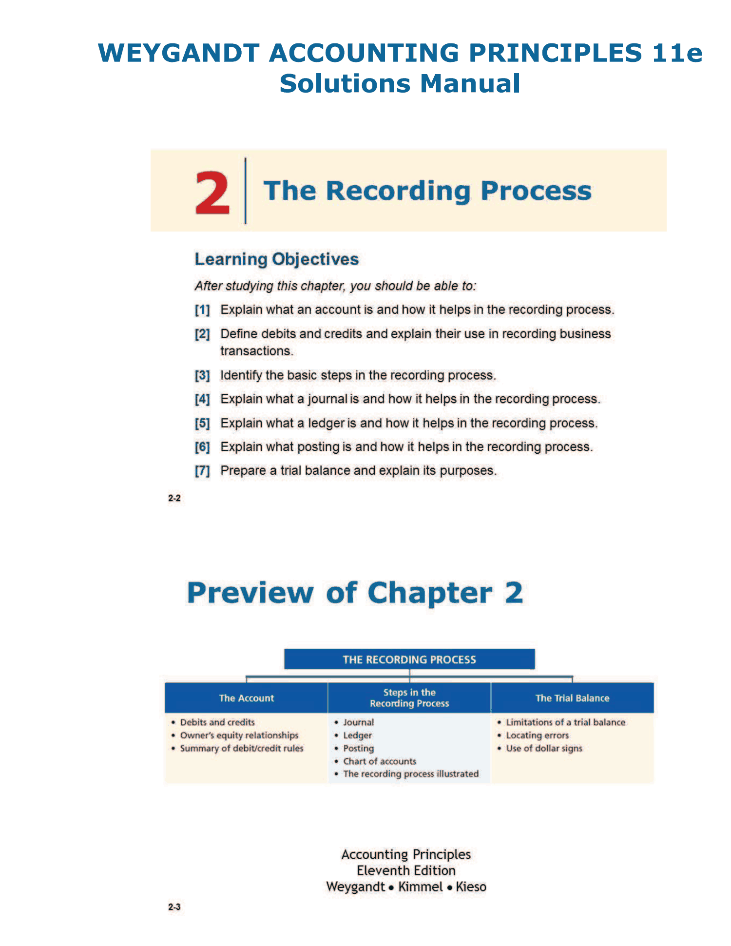 accounting principles 13th edition