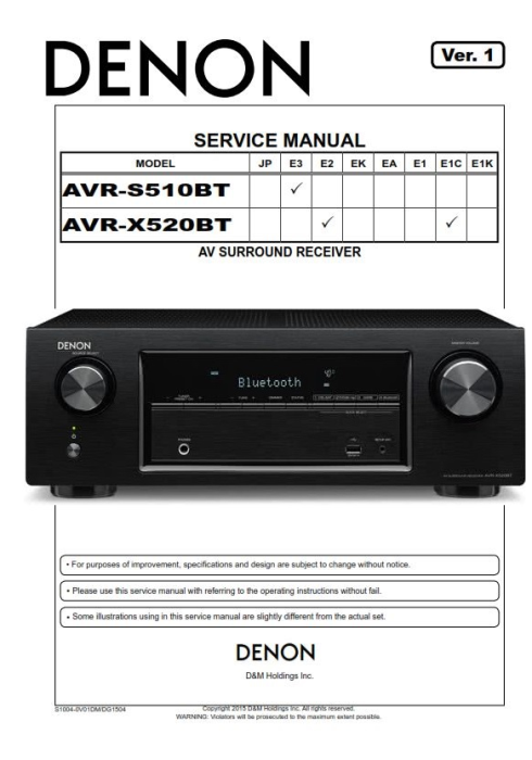 First Additional product image for - Denon AVR-X520BT S510BT Receiver Service Manual
