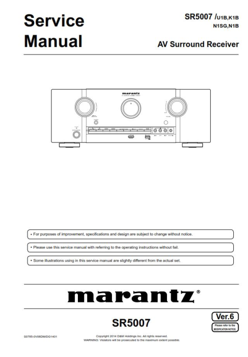 First Additional product image for - Marantz SR5007 receiver Service Manual