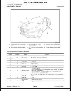 Nissan leaf service manual pdf