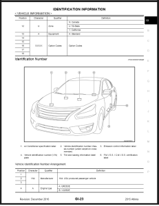 2015 Nissan Altima L33 Service Repair Manual & Wiring ... 2015 nissan altima wiring diagram 