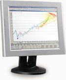Practical Application of Elliott Wave 