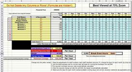 Overhead Recovery Analysis Excel Spreadsheet