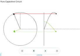 Pure Inductive Waveform Controllable Flash Animation