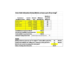 Debt Elimination Calculator - Excel