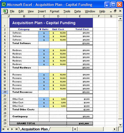 Acquisition Plan Template For Capital Funding Other Files Documents And Forms Capital Caign Plan Template