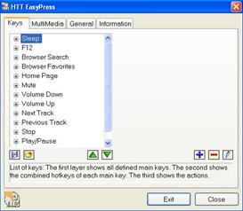 Easy Press Software