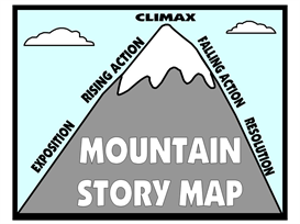 Mountains beyond mountains discussion questions image
