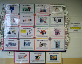 Careers in Music Bulletin Board Kit