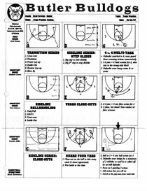 Brad Stevens eBook
