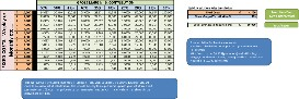 Break-Even Calculator - sales ready reckoner
