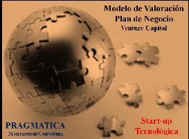 Venture Capital - private equity. Modelo de Valoracin. Entrada en Nuevo Negocio (start-up)