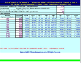 Retirement calculator