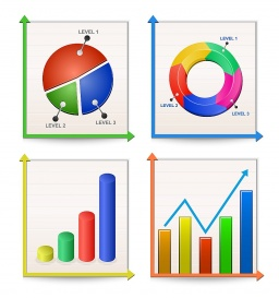 Vectorlib RF (Standard License): Charts and Graphs Collection. Vector Illustration