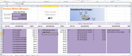 Precious Metals Manager