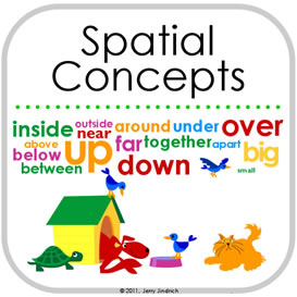 Spatial Concepts